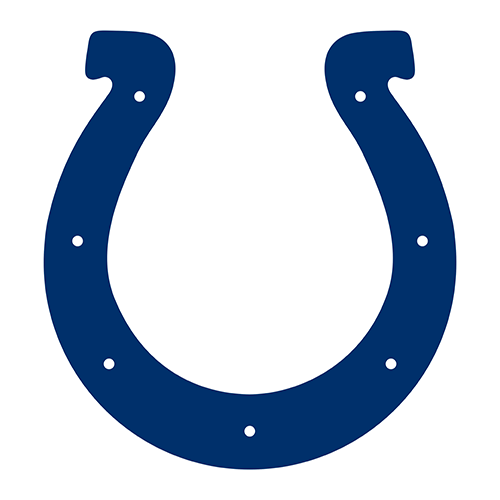 ind
