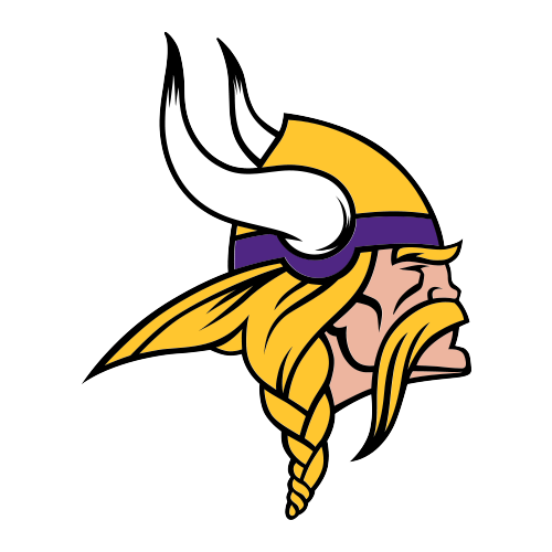 min